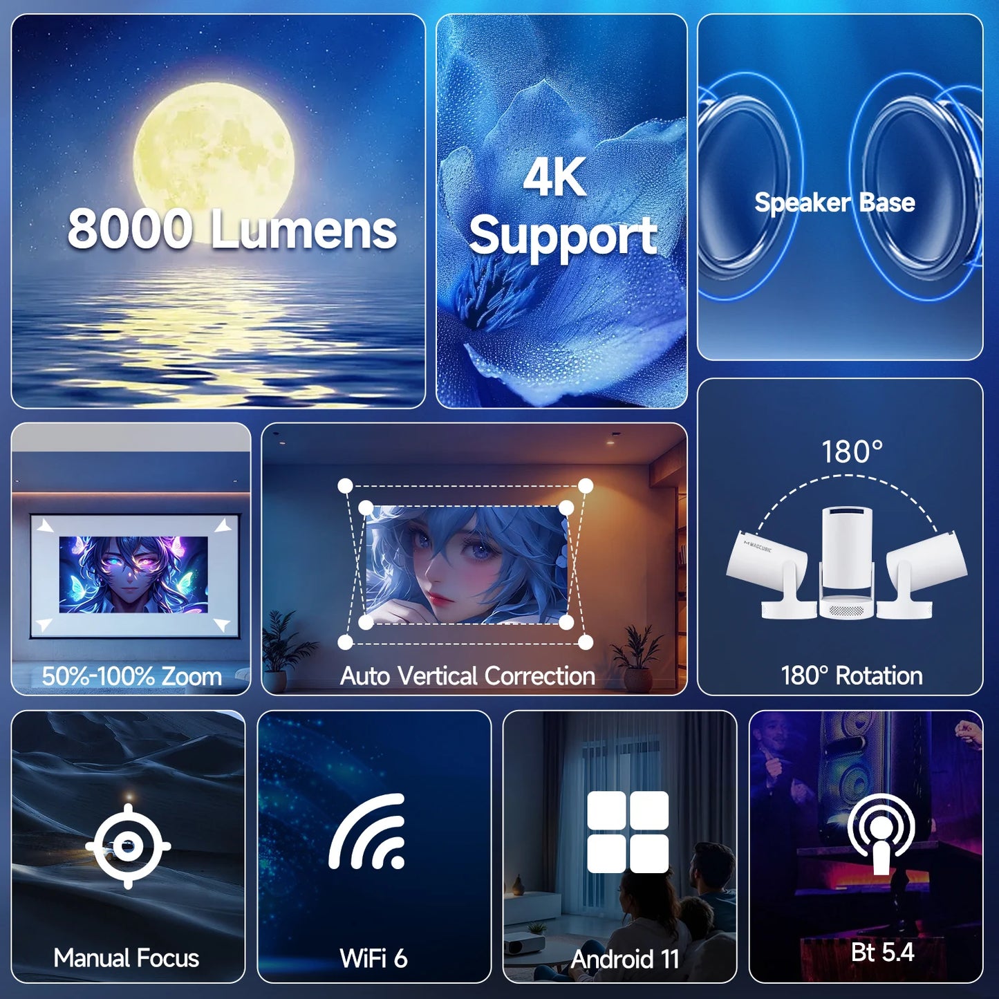 Magcubic HY300 Pro+ Smart Projector
